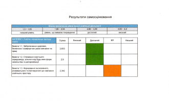 /Files/images/2026/Знімок екрана 2026-04-18 103506.png