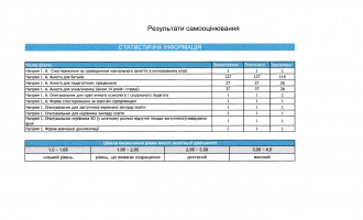 /Files/images/2026/Знімок екрана 2026-04-18 103522.png