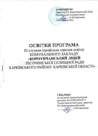 /Files/images/2026/Знімок екрана 2026-04-17 103552.png
