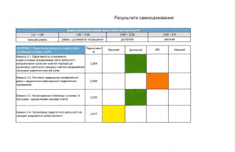 /Files/images/2026/Знімок екрана 2026-04-18 103956.png