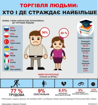 Коротичанський ліцей