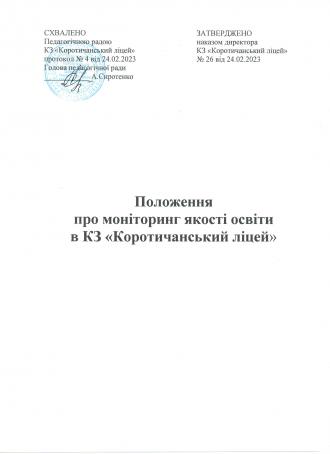 /Files/images/2024/Положення про моніторинг.jpg